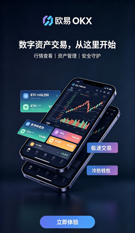 欧交易所APP官方网站交易技巧